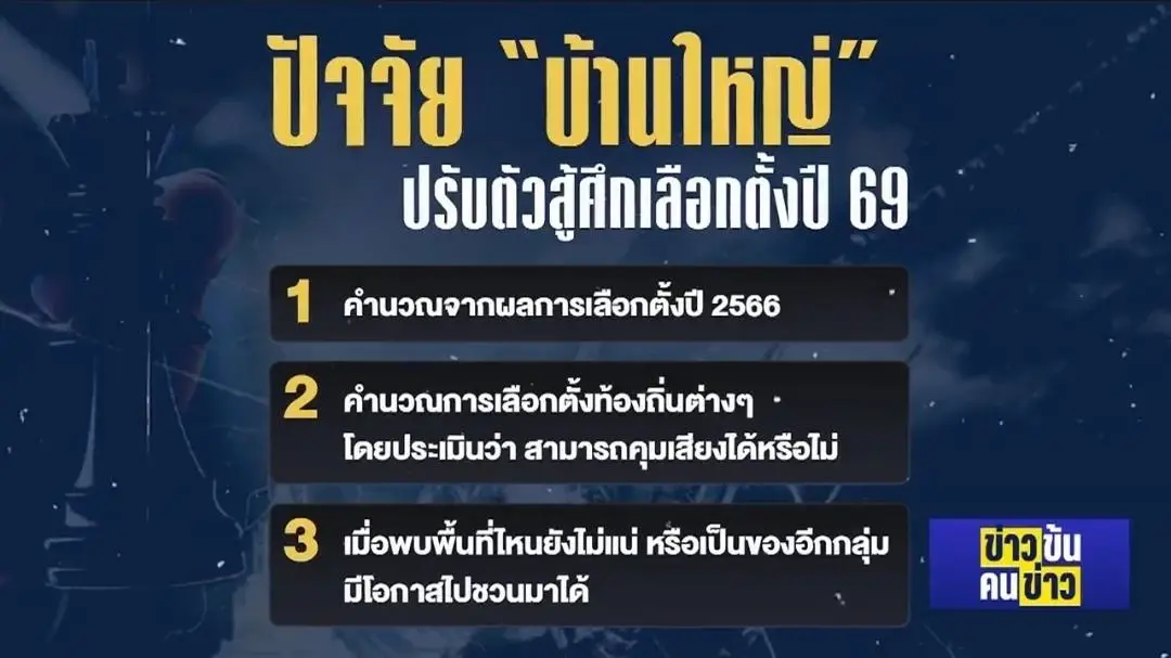 สแกนบ้านใหญ่ บ้านใหม่ "สติธร" เปิดสูตรคำนวณชนะเลือกตั้ง2569 EP.1