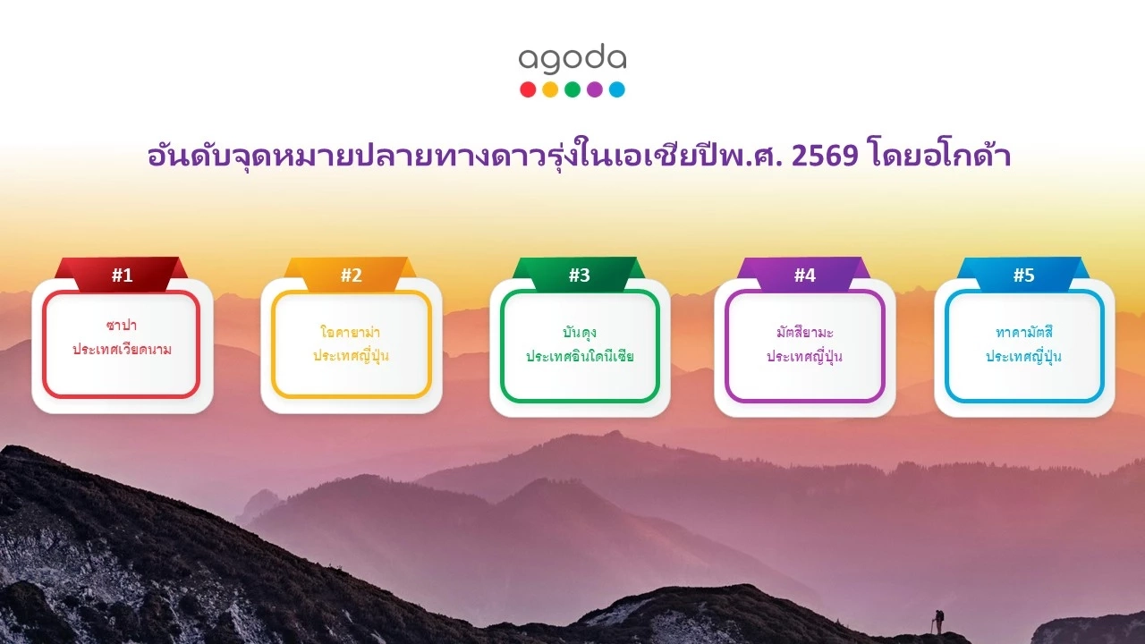 เกาะช้างจุดหมายปลายทางดาวรุ่งอันดับหนึ่งในประเทศไทย