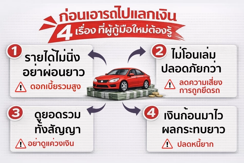 เคทีซีแนะแนว ก่อนเอารถไปแลกเงิน 4 เรื่องที่ผู้กู้มือใหม่ต้องรู้