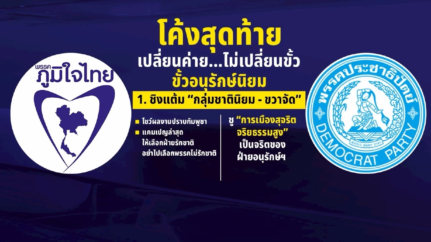 เจาะลึก 3 แนวโน้มผลโพลโค้งสุดท้าย ก่อนเข้า Red Zone 7 วันห้ามนำเสนอ