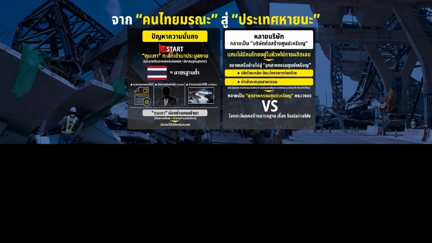 เก็บตก "ตลกร้าย" ชีวิตคนไทยยิ่งกว่าผักปลา ขยายวงจรอุบาทว์ ก่อสร้าง "เมกะโปรเจกต์" เมืองไทย