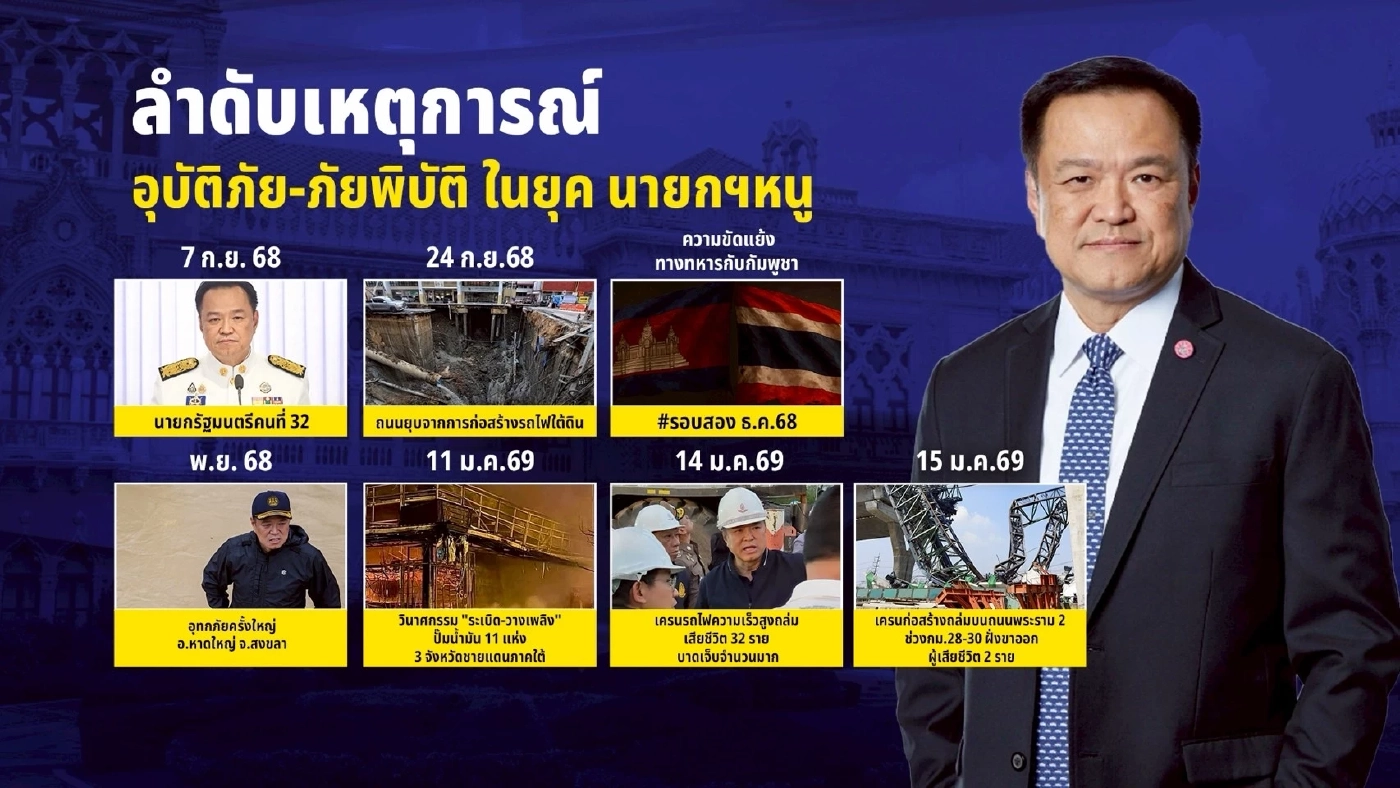 ลำดับเหตุการณ์ "อุบัติภัย-ภัยพิบัติ" ในยุค "นายกฯหนู-นายกฯอิ๊งค์"