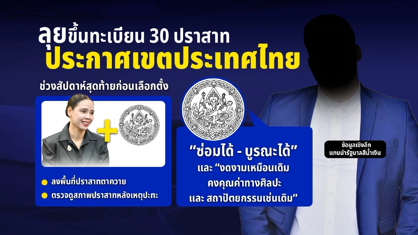 ภูมิใจไทยกระพือสยบกัมพูชา โชว์ผล ไม่สนที่มา ขึ้นทะเบียน 30 ปราสาท