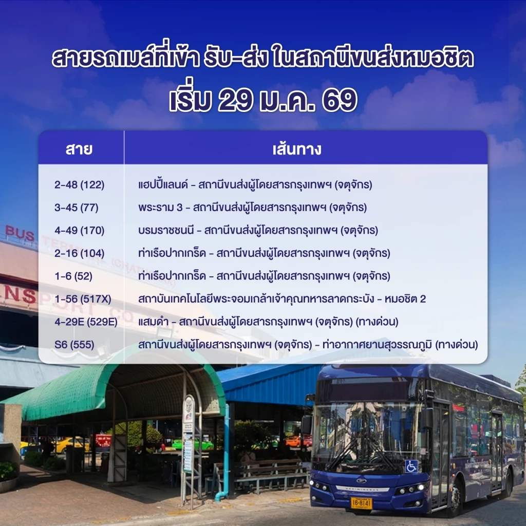ไทย สมายล์ บัส บริการรถเมล์ไฟฟ้า 8 เส้นทาง รับ-ส่ง หมอชิต 2