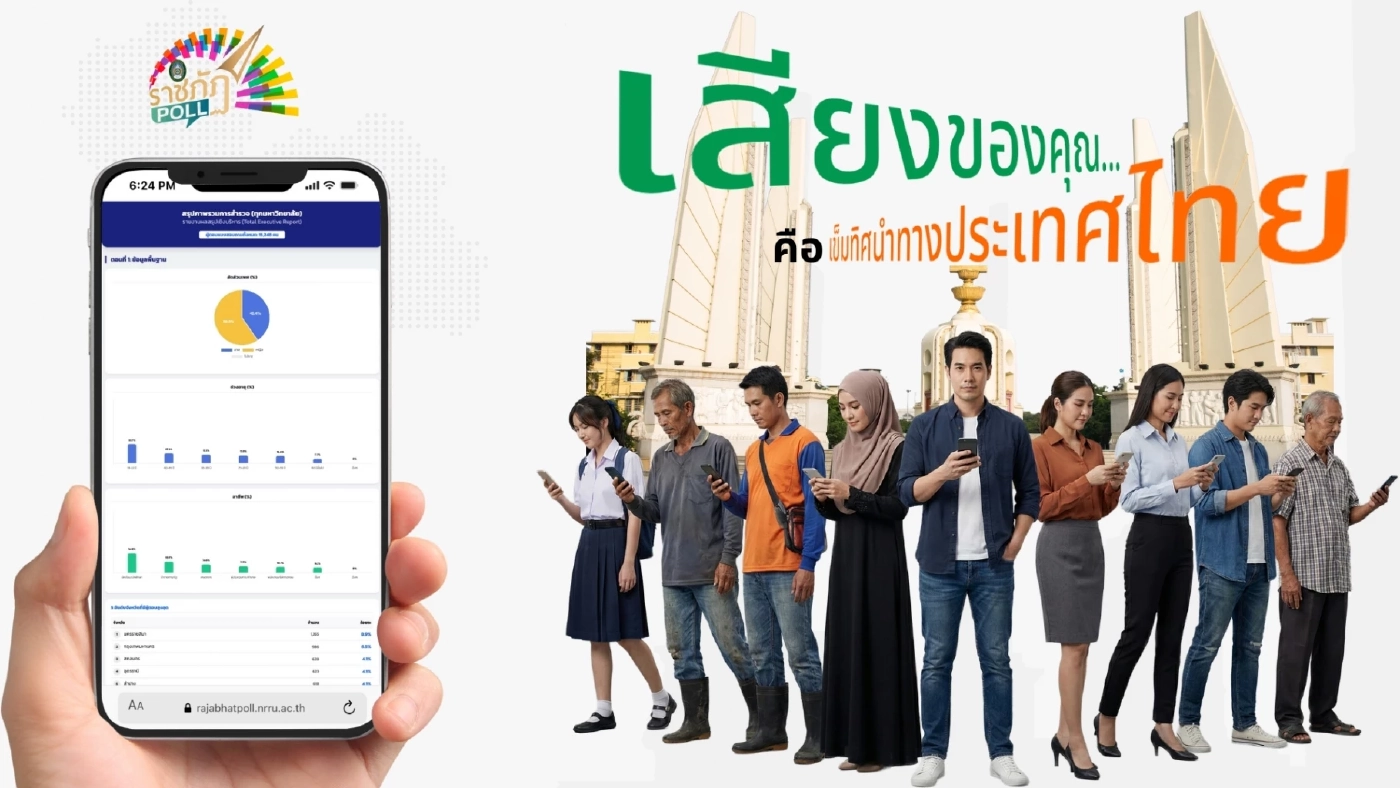 ราชภัฏโพลชี้ชัด ”พรรคส้ม“ ครองความนิยมเหนือ ”น้ำเงิน“ ลุ้นรักษาแชมป์