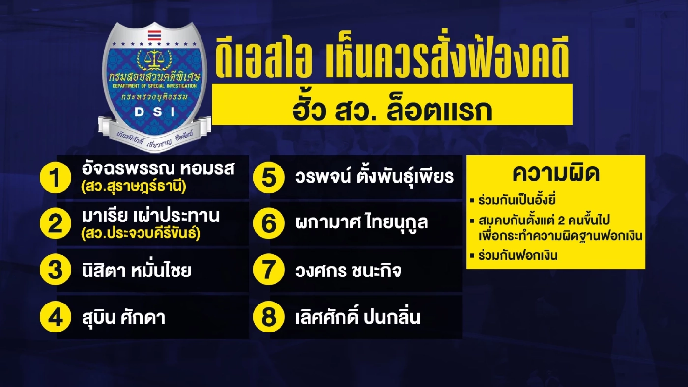 เปิดเอกสารลับ อัยการสับ 7 กลุ่มฮั้ว สว. สั่งสอบเพิ่มเหมาเข่ง