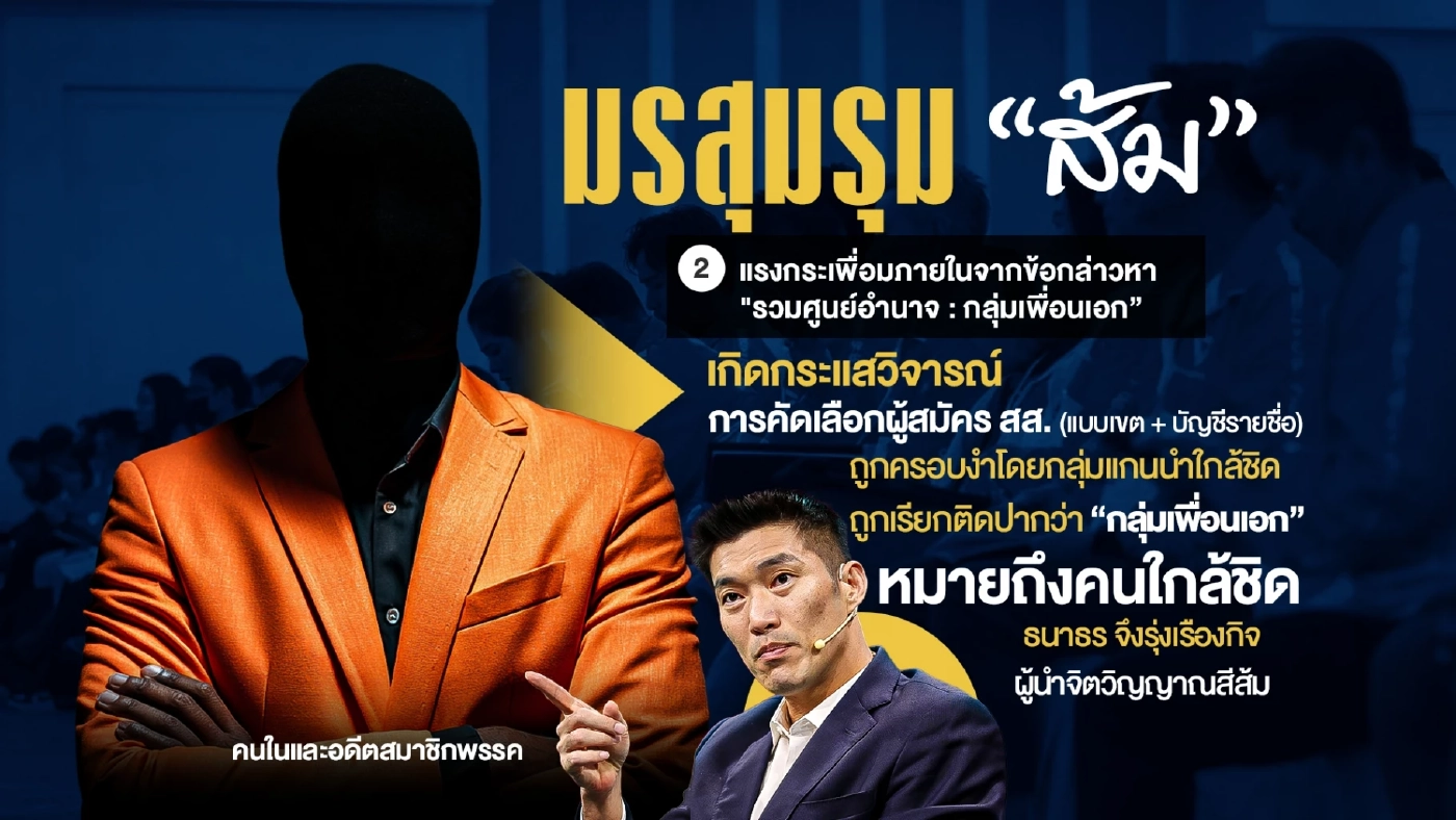 ถอดรหัส “ดุสิตโพล” ส้มอย่าเพลิน-น้ำเงินจี้ติด มรสุมรุม "ส้ม" ทำฝันสลาย