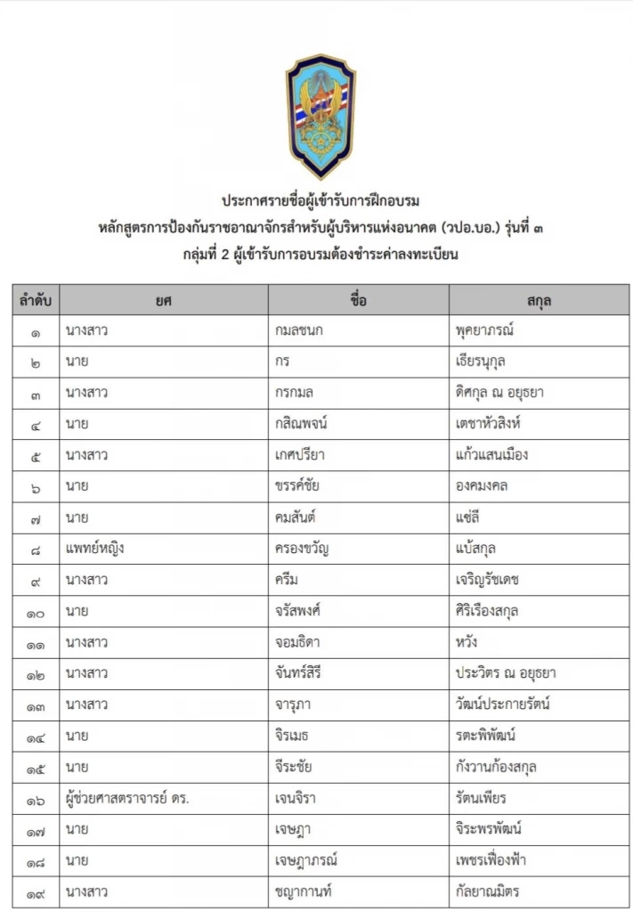เปิดรายชื่อ “มินิ วปอ. รุ่น3” บิ๊กเนมการเมือง คนดัง ร่วมรุ่นแน่น