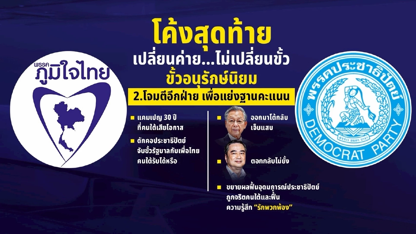 เจาะลึก 3 แนวโน้มผลโพลโค้งสุดท้าย ก่อนเข้า Red Zone 7 วันห้ามนำเสนอ