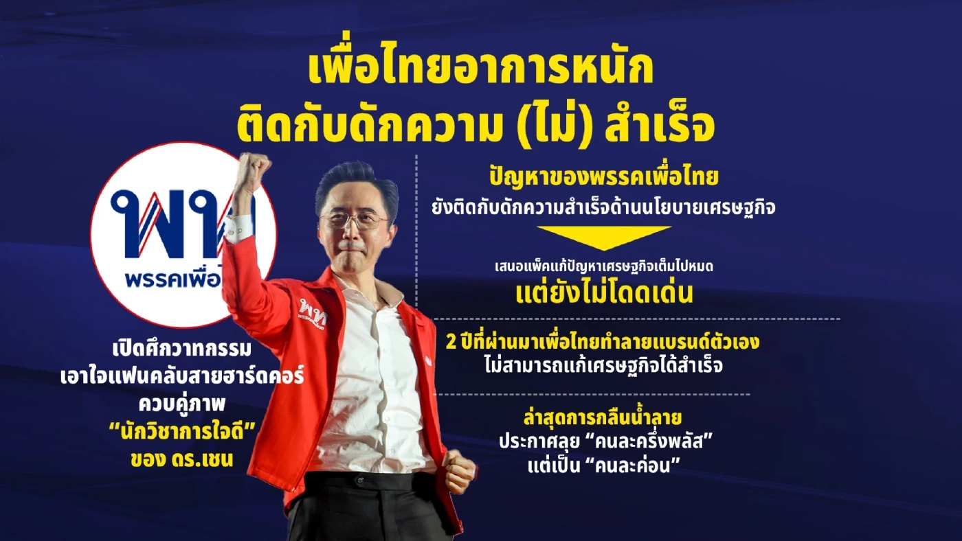 เจาะลึกเทียบฟอร์ม พรรคตัวเต็งตั้งรัฐบาล ใช้แผนไหนเดินเกมเลือกตั้ง