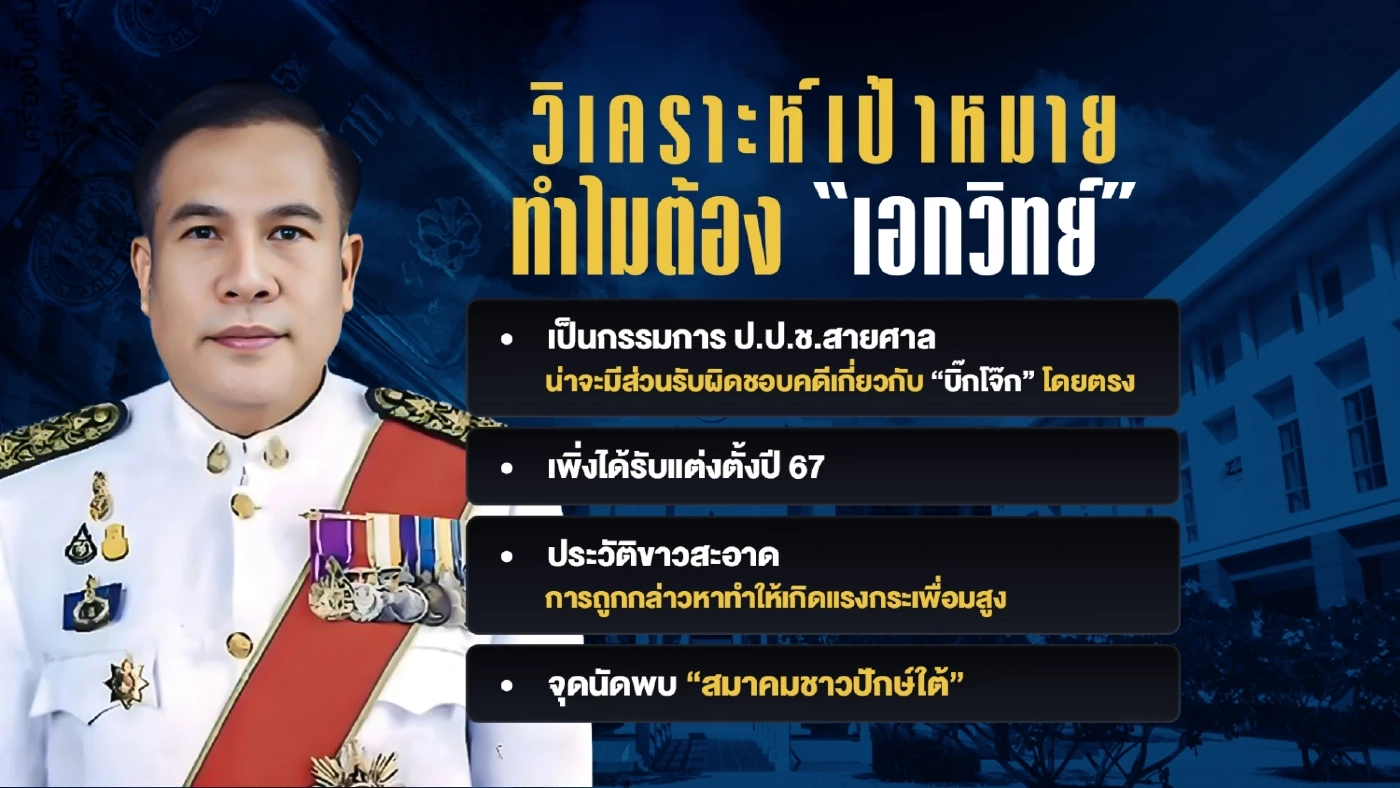 ผ่าตัวละคร...คดี “สินบน” ร้อน!ทองคำ 246 บาท ทำไมต้อง “เอกวิทย์”