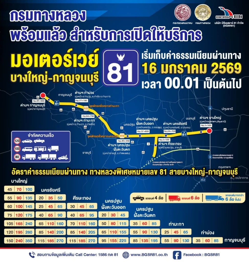 16 ม.ค. นี้ เริ่มเก็บค่าผ่านทาง มอเตอร์เวย์ M81 บางใหญ่ - กาญจนบุรี
