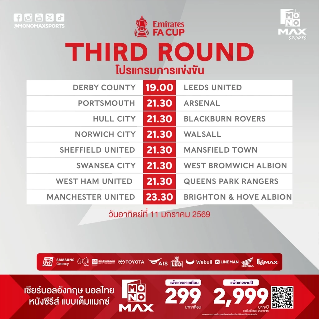 พรีวิว เอฟเอคัพ แมนยู พบ ไบรท์ตัน: 'เฟล็ทเชอร์' ลุ้นพาทีมลิ่วรอบ 4 - เช็กความพร้อมและ 11 ตัวจริง