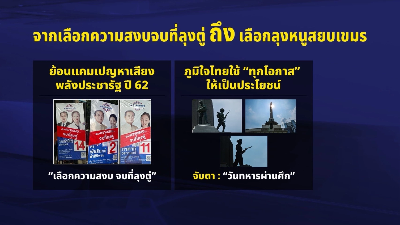 ภูมิใจไทยกระพือสยบกัมพูชา โชว์ผล ไม่สนที่มา ขึ้นทะเบียน 30 ปราสาท