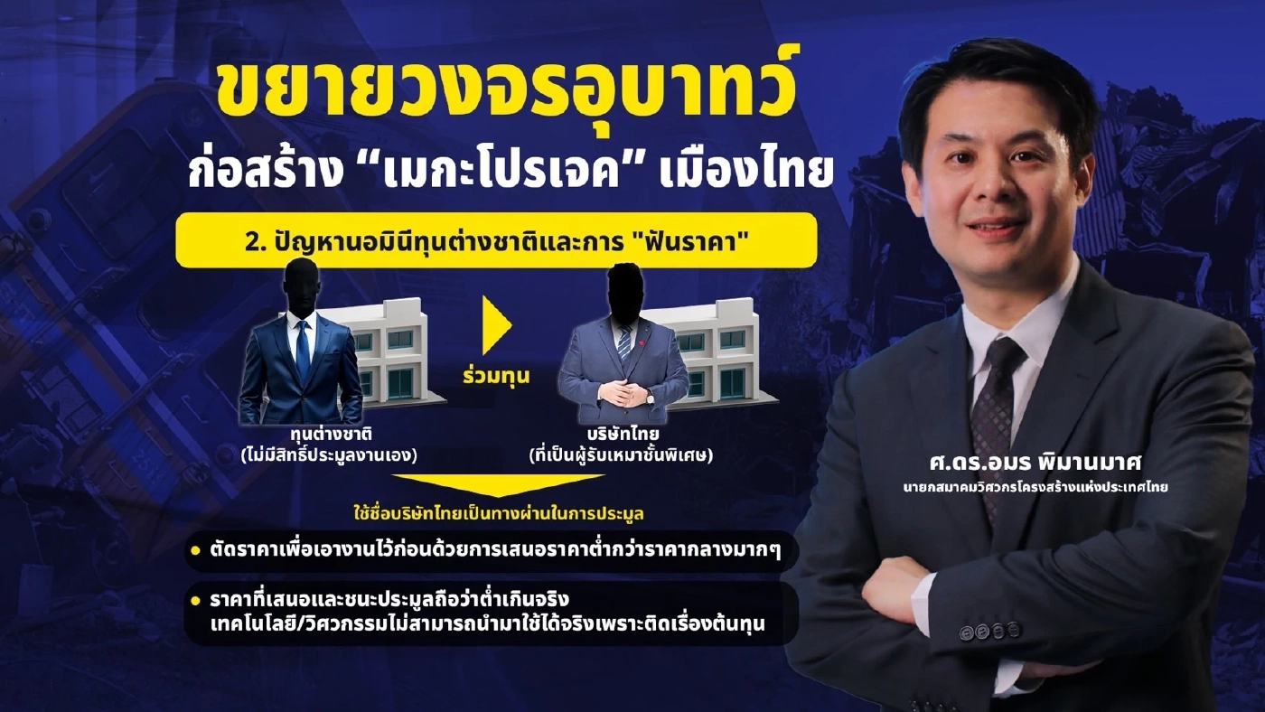 เก็บตก "ตลกร้าย" ชีวิตคนไทยยิ่งกว่าผักปลา ขยายวงจรอุบาทว์ ก่อสร้าง "เมกะโปรเจกต์" เมืองไทย