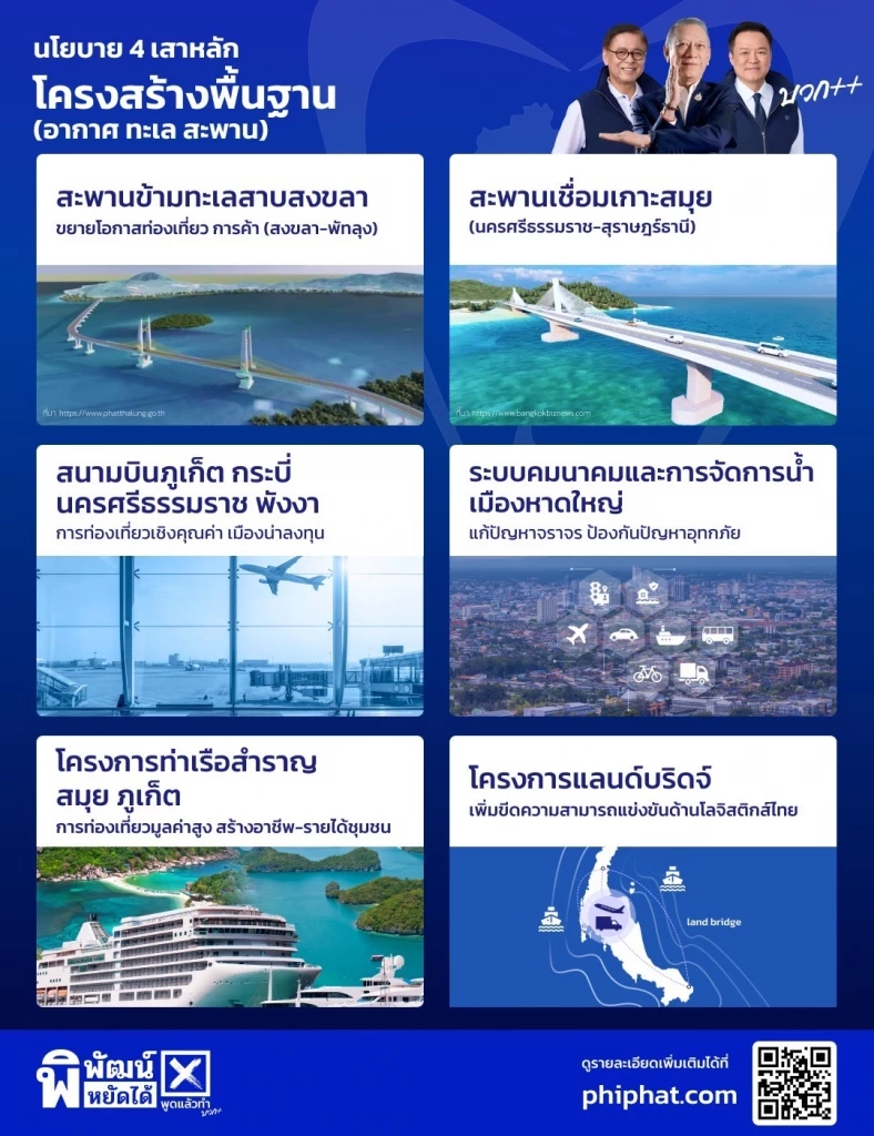 'พิพัฒน์' ย้ำชัดไม่ยกเลิก 'แทรมภูเก็ต' แต่เดินแผนเป็นขั้นตอน