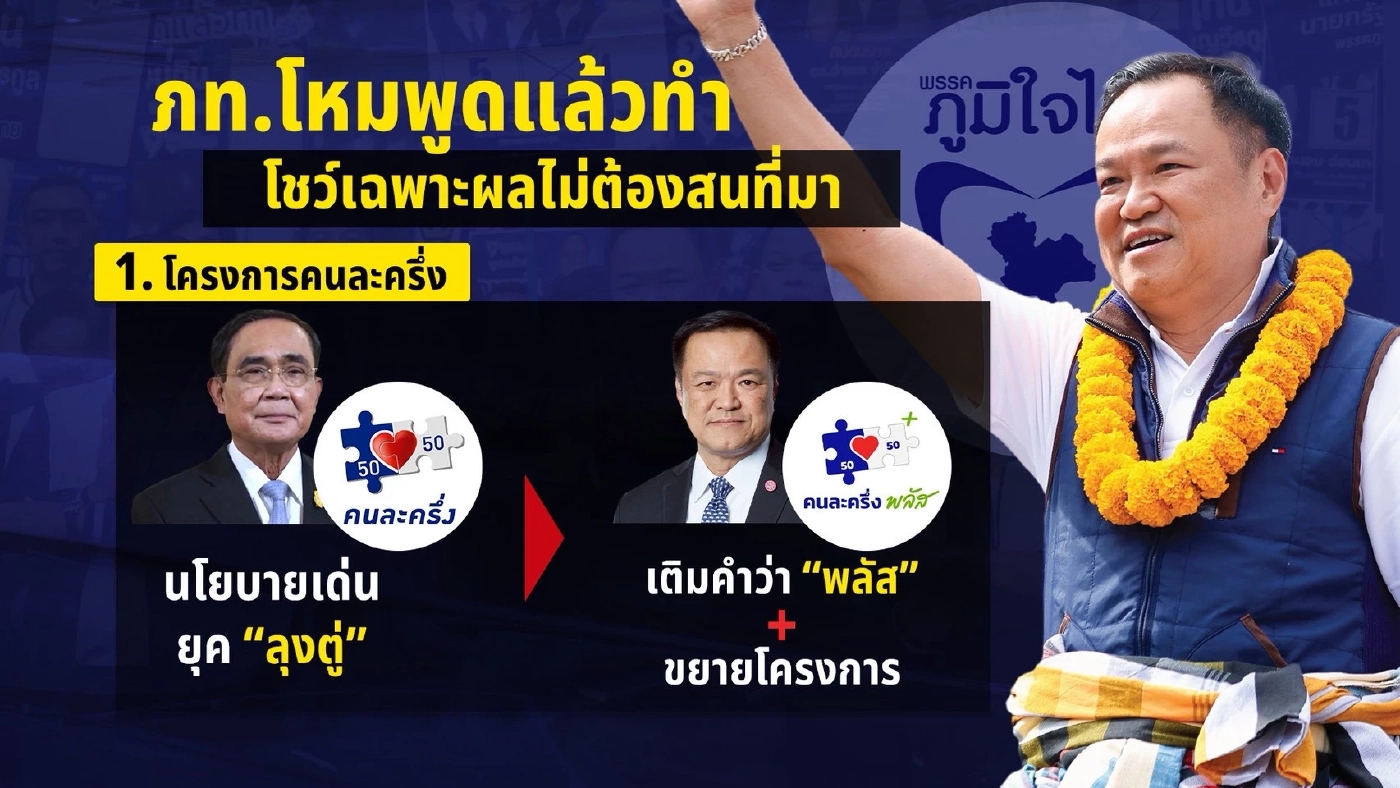 ภูมิใจไทยกระพือสยบกัมพูชา โชว์ผล ไม่สนที่มา ขึ้นทะเบียน 30 ปราสาท