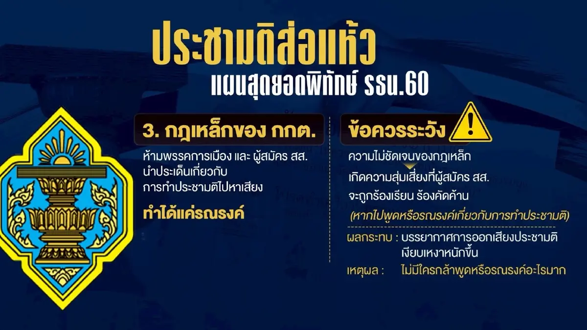 ประชามติส่อแห้ว! เผย "ขบวนการพิทักษ์ รธน.60" วางงานสุดยอดสกัดแก้