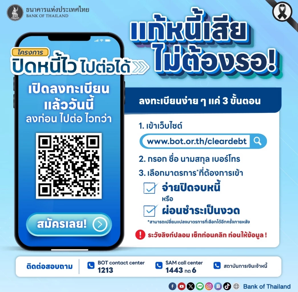 ธปท. เปิดลงทะเบียน 'ปิดหนี้ไว ไปต่อได้' แก้หนี้เสียไม่เกิน 1 แสน