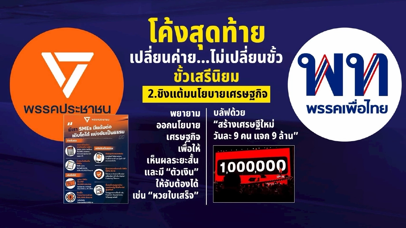 เจาะลึก 3 แนวโน้มผลโพลโค้งสุดท้าย ก่อนเข้า Red Zone 7 วันห้ามนำเสนอ