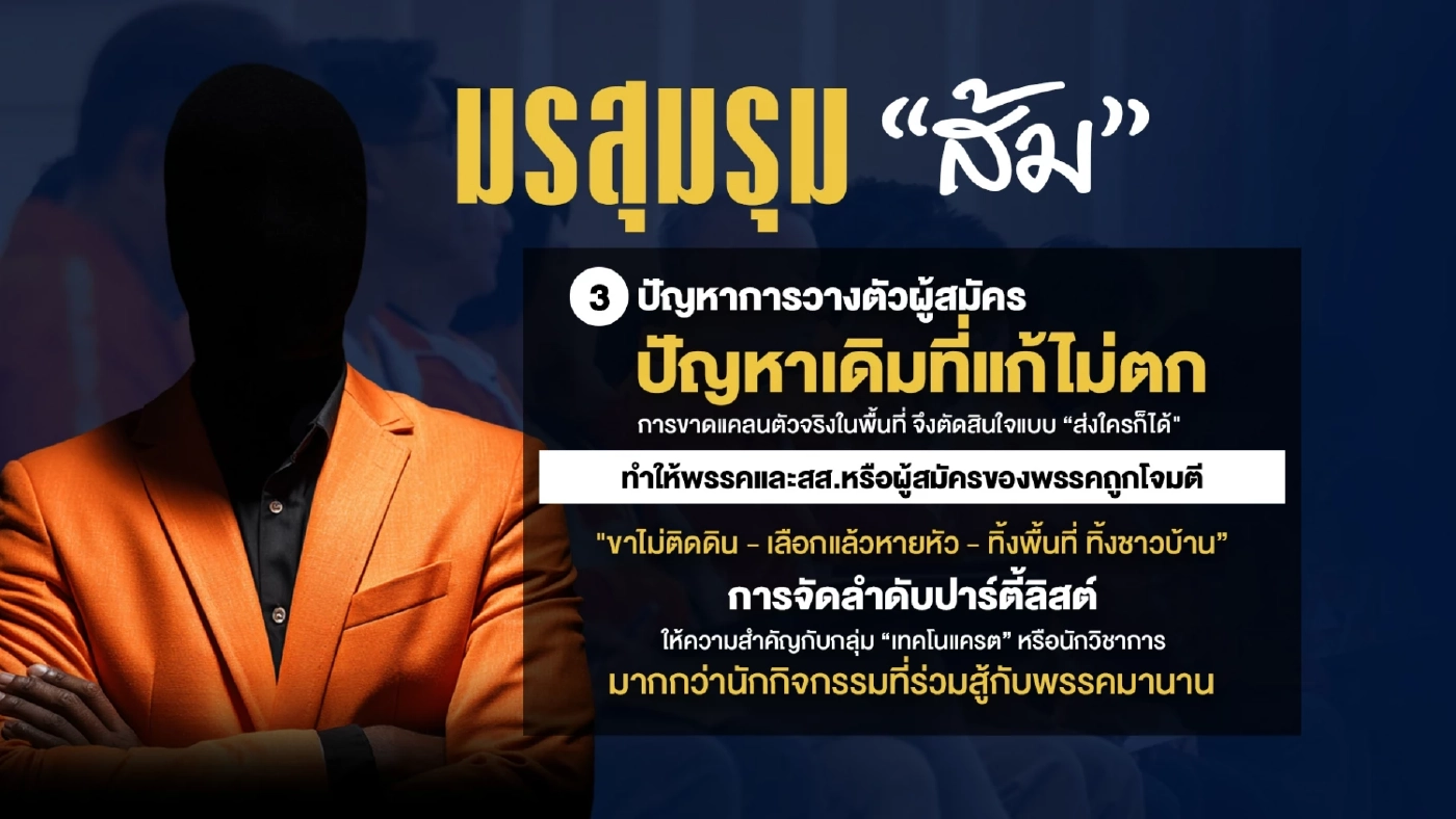 ถอดรหัส “ดุสิตโพล” ส้มอย่าเพลิน-น้ำเงินจี้ติด มรสุมรุม "ส้ม" ทำฝันสลาย