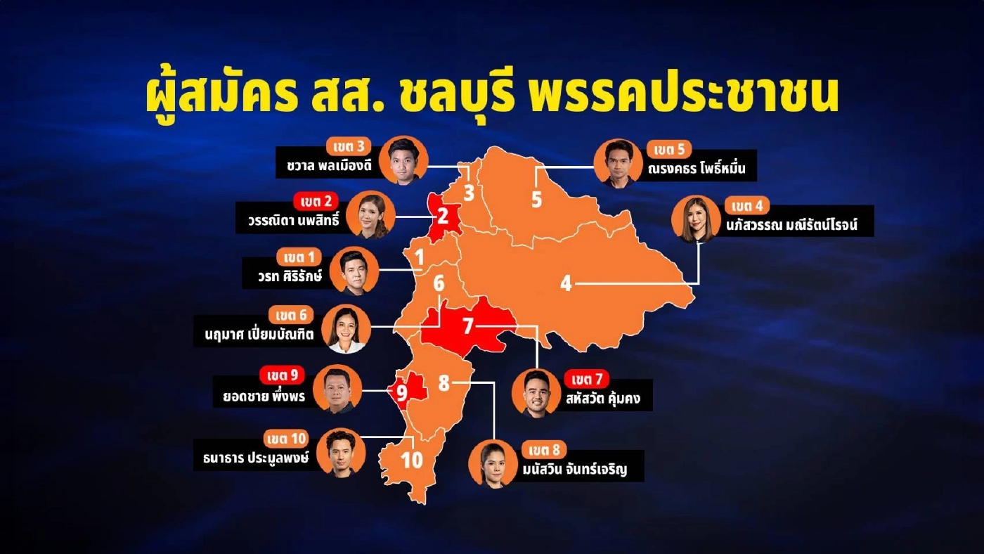 สแกนบ้านใหญ่ 69 จุดกำเนิด "บ้านใหญ่" ชายฝั่งทะเลเดือด