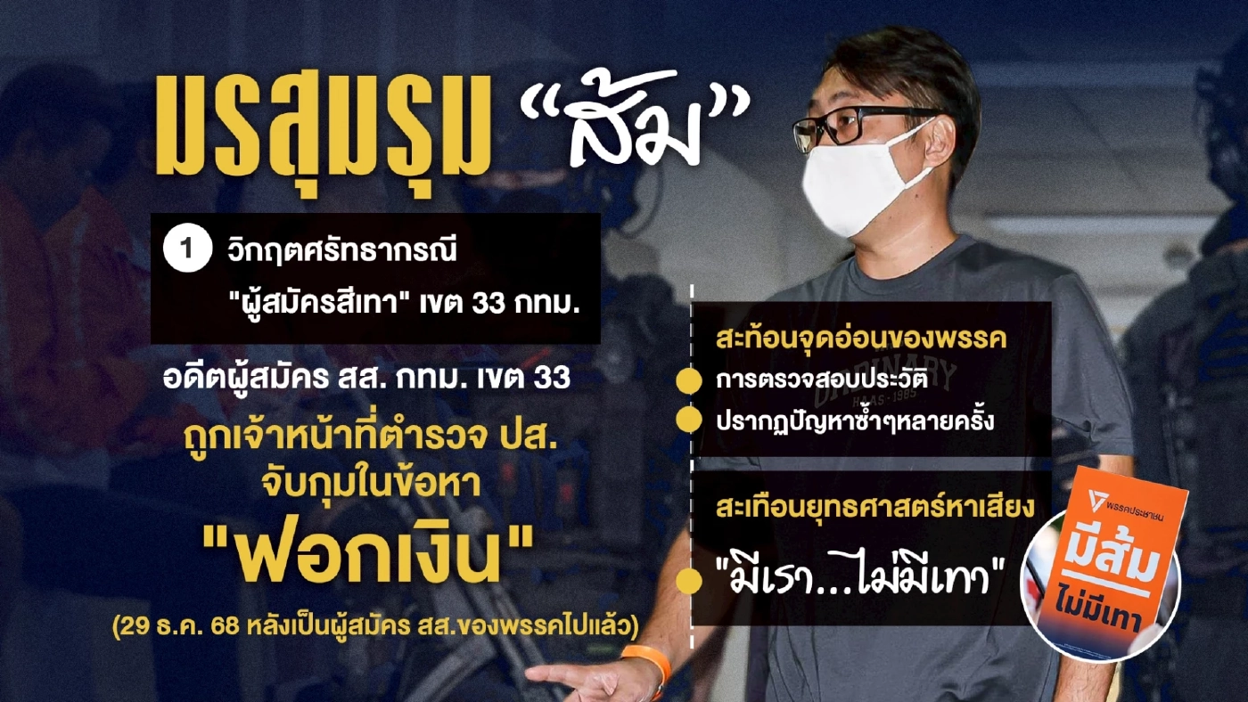 ถอดรหัส “ดุสิตโพล” ส้มอย่าเพลิน-น้ำเงินจี้ติด มรสุมรุม "ส้ม" ทำฝันสลาย