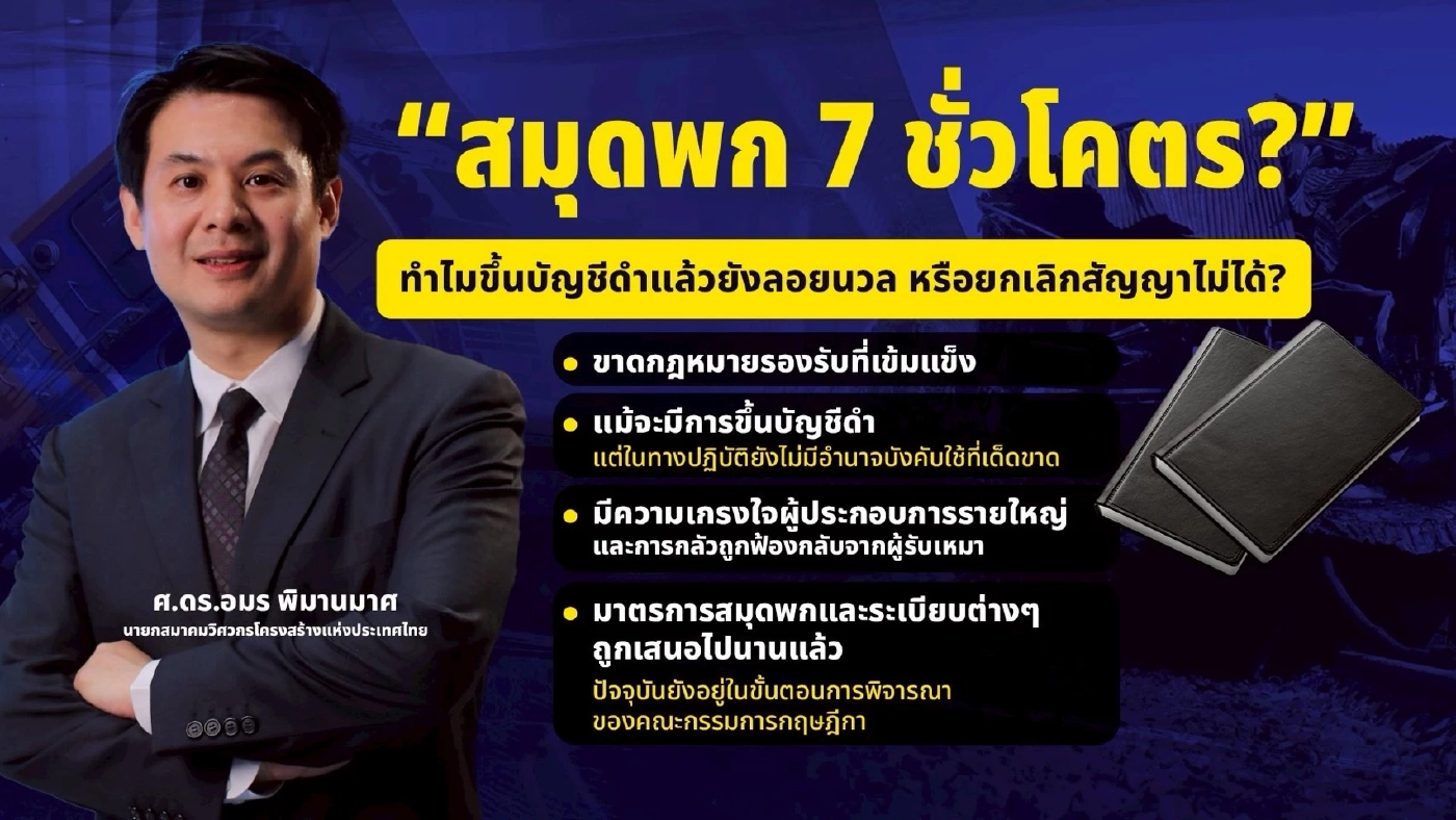 เก็บตก "ตลกร้าย" ชีวิตคนไทยยิ่งกว่าผักปลา ขยายวงจรอุบาทว์ ก่อสร้าง "เมกะโปรเจกต์" เมืองไทย