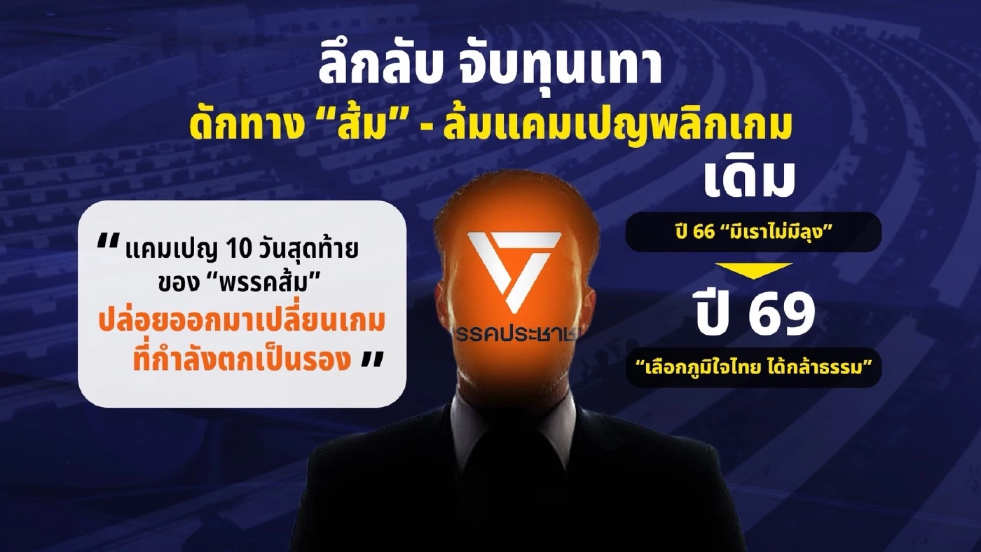 ลึกลับ "จับทุนเทา" ดักทาง "ส้ม" ล้มแคมเปญพลิกเกม จ่อฟัน "ทุนเทา" ก่อนเลือกตั้ง