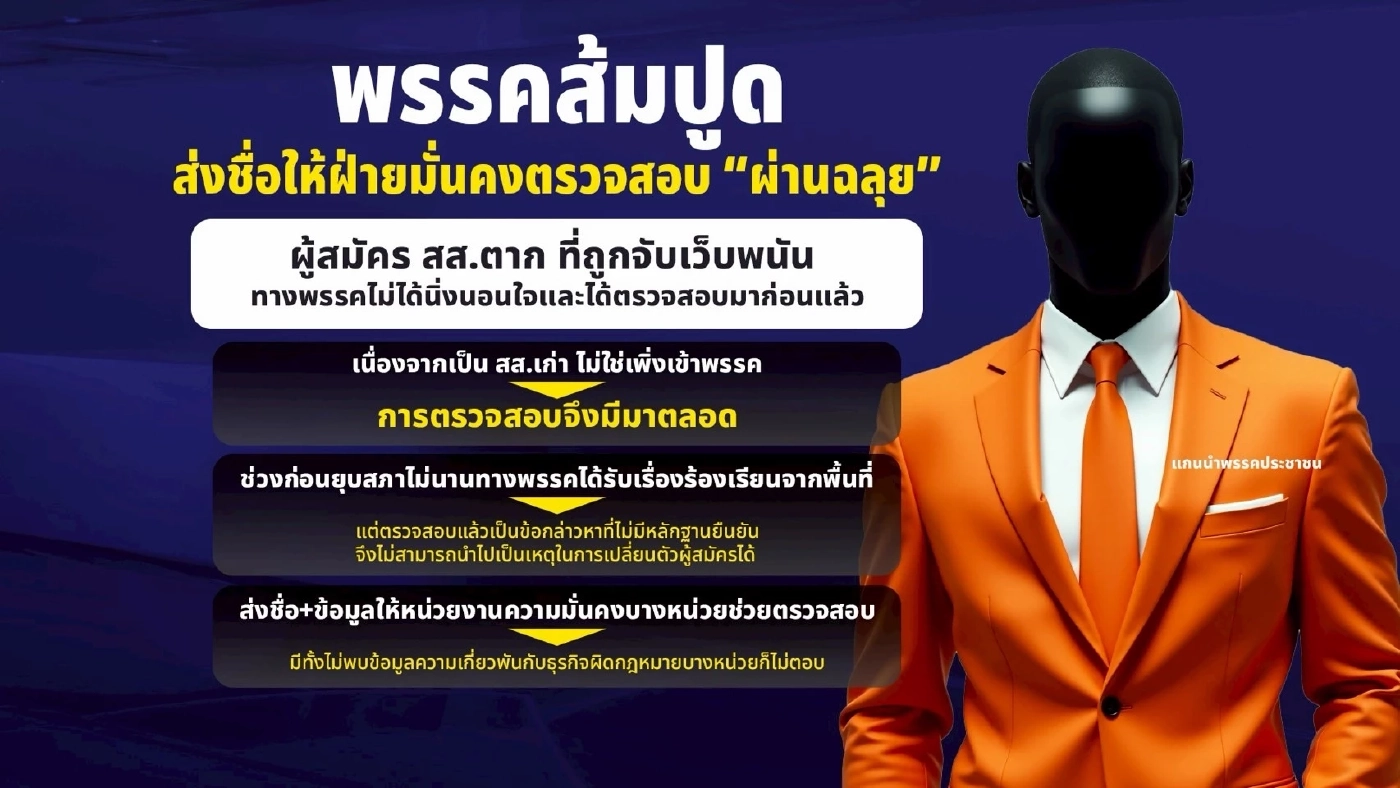 ลึกลับ "จับทุนเทา" ดักทาง "ส้ม" ล้มแคมเปญพลิกเกม จ่อฟัน "ทุนเทา" ก่อนเลือกตั้ง