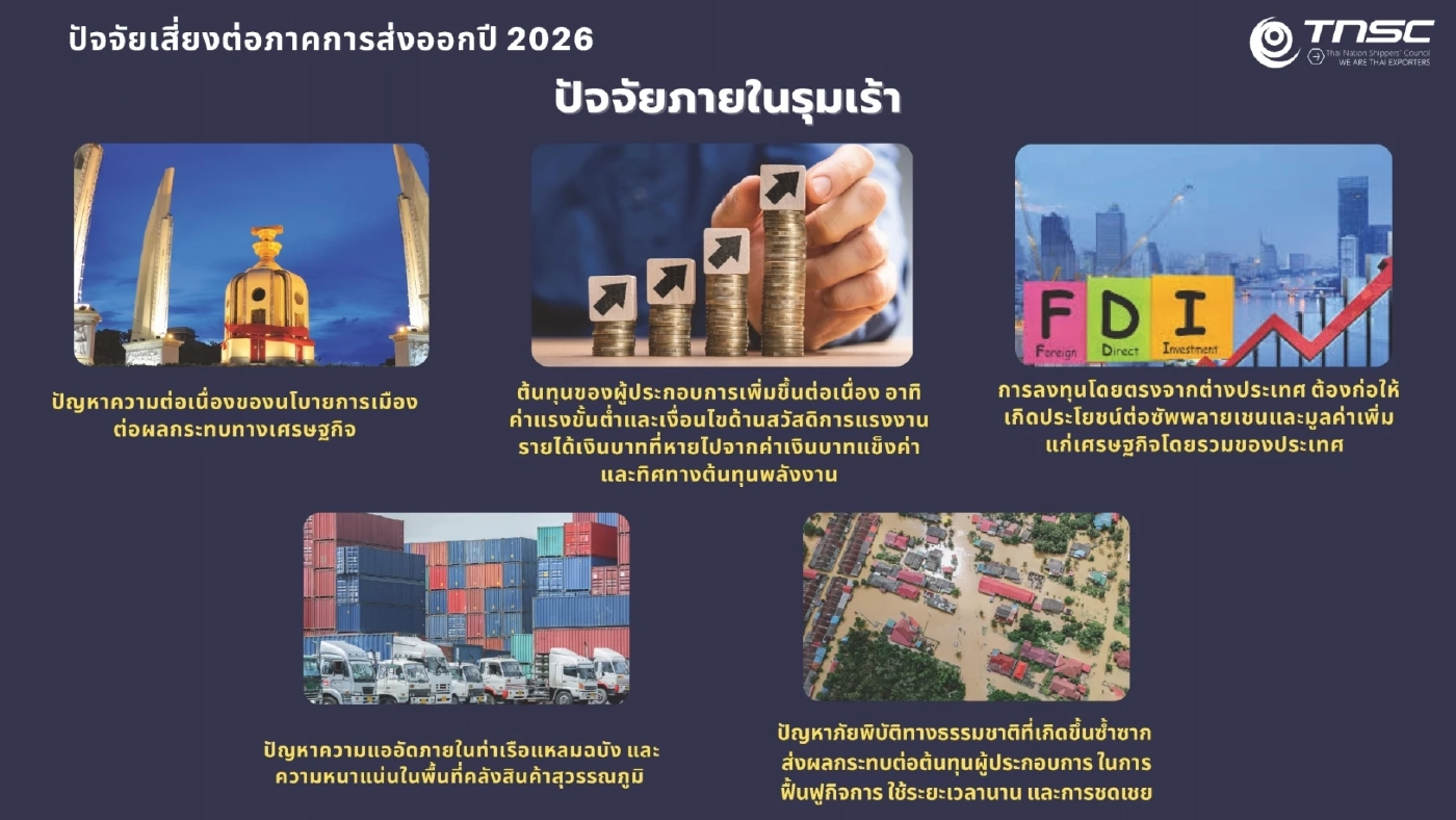 สรท. คาดส่งออกปี 69 โต 2-4% ห่วงผลกระทบบาทแข็งจี้รัฐดูแล