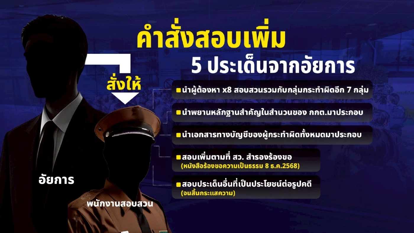 เปิดเอกสารลับ อัยการสับ 7 กลุ่มฮั้ว สว. สั่งสอบเพิ่มเหมาเข่ง