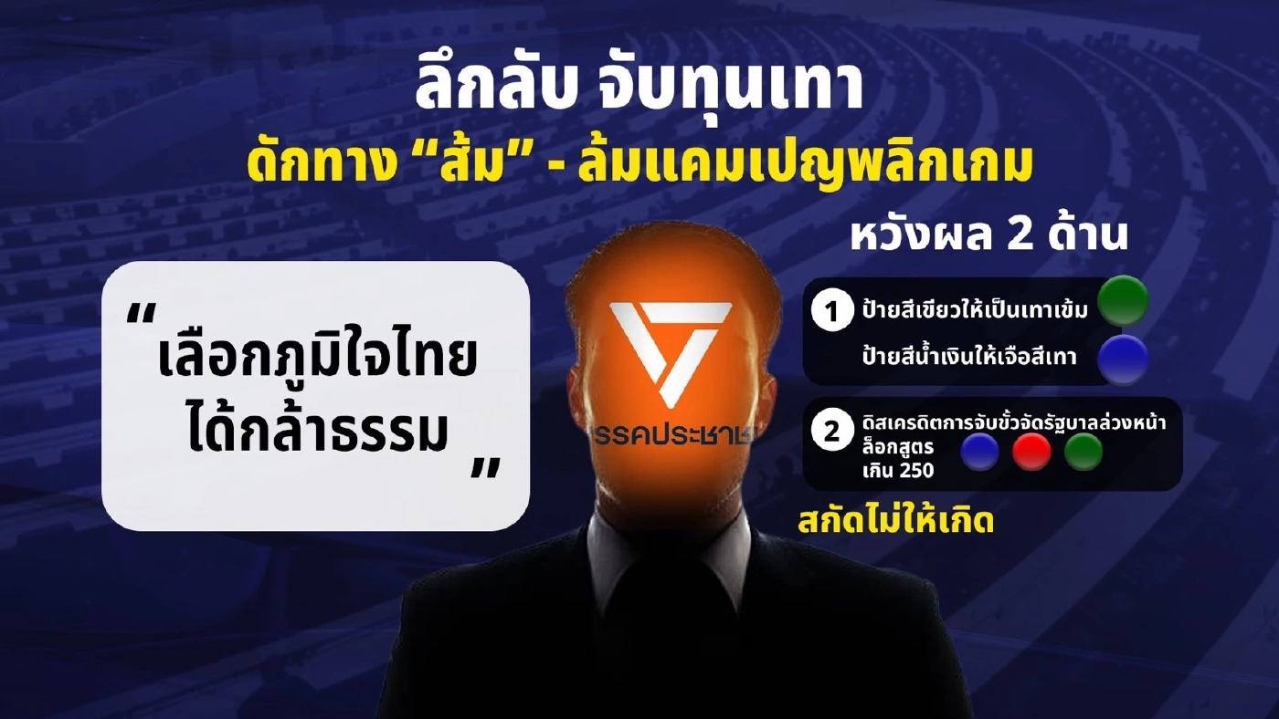 ลึกลับ "จับทุนเทา" ดักทาง "ส้ม" ล้มแคมเปญพลิกเกม จ่อฟัน "ทุนเทา" ก่อนเลือกตั้ง