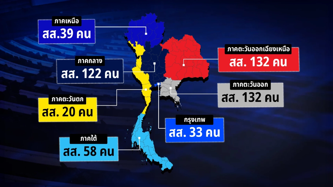 สแกนบ้านใหญ่ 69 “เลือดสุพรรณ” สั่นคลอน จำยอมเปลี่ยนสี (น้ำเงิน) EP.2