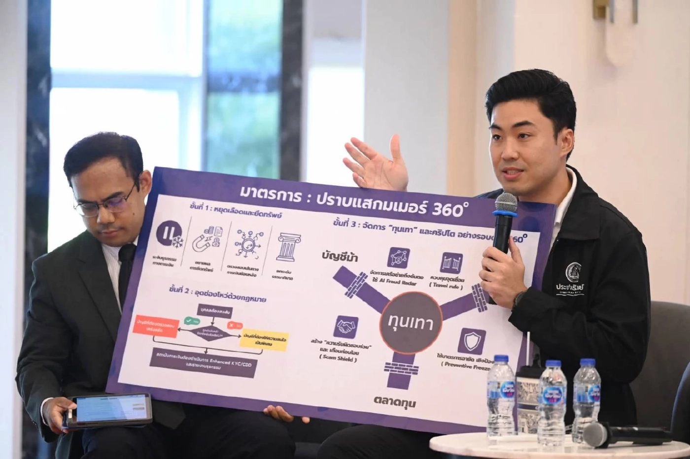 กกร.- เพื่อนไม่ทน จัดเสวนา จี้พรรคการเมืองแก้สแกมเมอร์-ทุนเทา