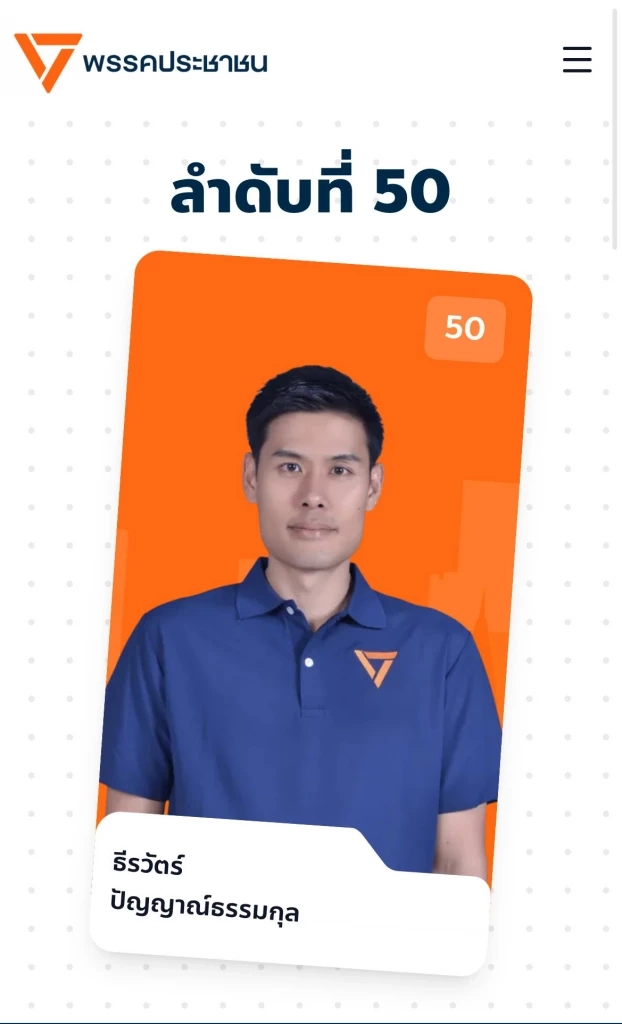 พ.ต.ท.ธีรวัตร์ ปัญญากรรมกุล หรือ "โอ๊ต" ผู้สมัคร สส.บัญชีรายชื่อ อันดับที่ 50 พรรคประชาชน 