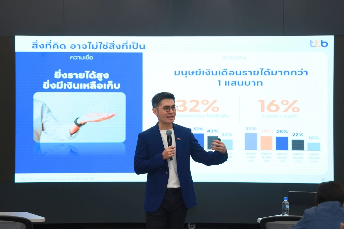 นริศ สถาผลเดชา ประธานกลุ่มงาน Data และ Analytics ทีเอ็มบีธนชาต