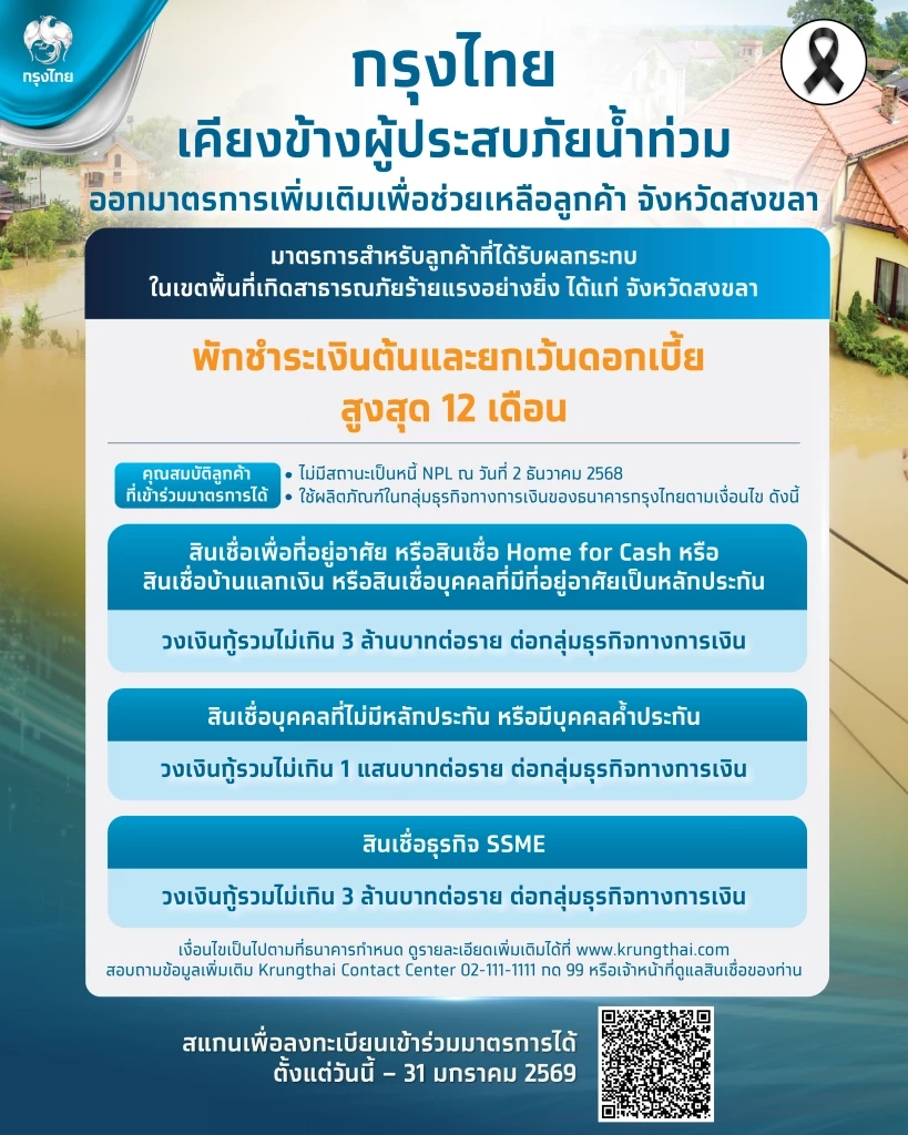 กรุงไทย 'พักชำระเงินต้น-เว้นดอกเบี้ย' ช่วยลูกค้าน้ำท่วมสงขลา