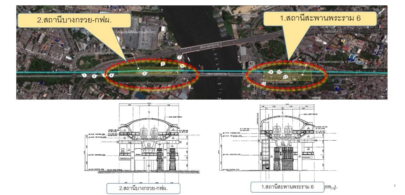 เคาะจ้างยูนิค - กิจการร่วมค้ายูที สร้างสายสีแดงส่วนต่อขยาย