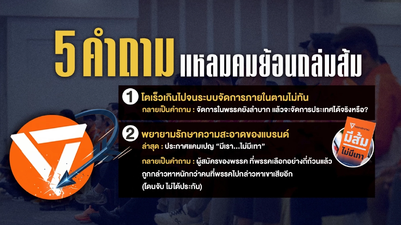 ถอดรหัส “ดุสิตโพล” ส้มอย่าเพลิน-น้ำเงินจี้ติด มรสุมรุม "ส้ม" ทำฝันสลาย