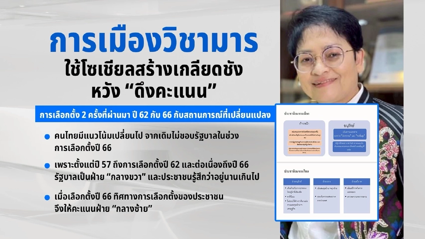 “ดร.ถวิลวดี” ชี้การเมืองวิชามาร เหลี่ยมการเมืองยุค AI : ใครจอมเฟค?