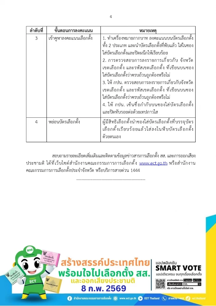 "กกต." เปิดตัวอย่าง "ซองใส่บัตรเลือกตั้งล่วงหน้า 1 ก.พ.69" คนจะไปใช้สิทธิอาทิตย์นี้ต้องรู้