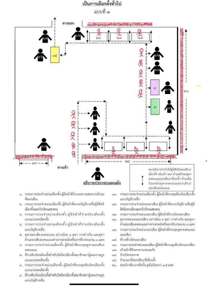 "สมชัย" จวก "บัตรประชามติ" มีจุดผิดพลาด หวั่นเป็นเหตุทำบัตรเสีย ข้องใจแผนผัง หน่วยเลือกตั้งพิสดาร