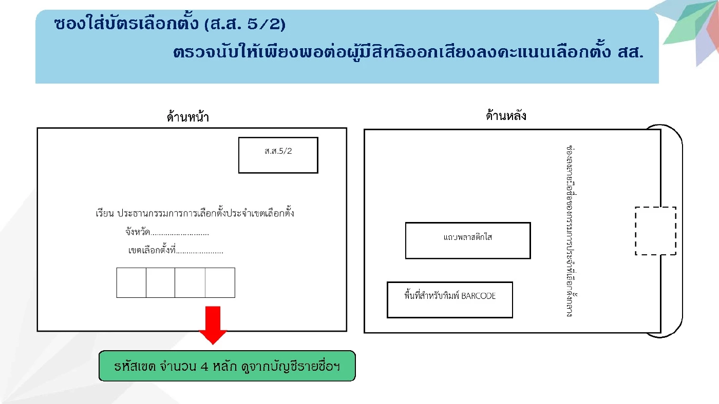 "กกต." เปิดตัวอย่าง "ซองใส่บัตรเลือกตั้งล่วงหน้า 1 ก.พ.69" คนจะไปใช้สิทธิอาทิตย์นี้ต้องรู้