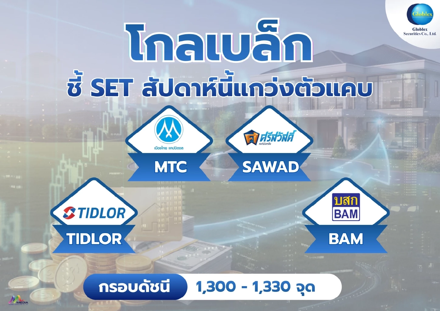 โกลเบล็กมอง SET สัปดาห์นี้แกว่งตัวในกรอบ 1,300–1,330 จุด