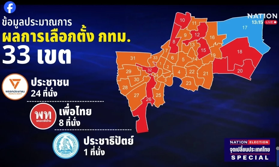 3 คีย์แมน สำนักโพลดัง เผยผลโพลโค้งสุดท้าย – สูตรจัดตั้งรัฐบาล