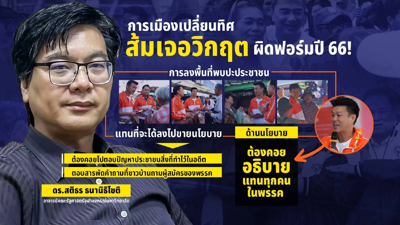 ตรวจวัดอาการพรรคการเมืองหาเสียง ได้ก้อนอิฐ หรือ ดอกไม้ ?