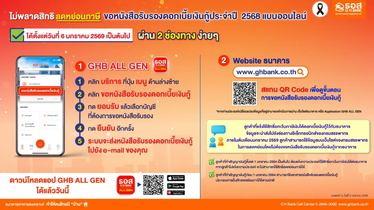 ธอส. เพิ่มความสะดวกขอหนังสือรับรองดอกเบี้ยเงินกู้ผ่านออนไลน์