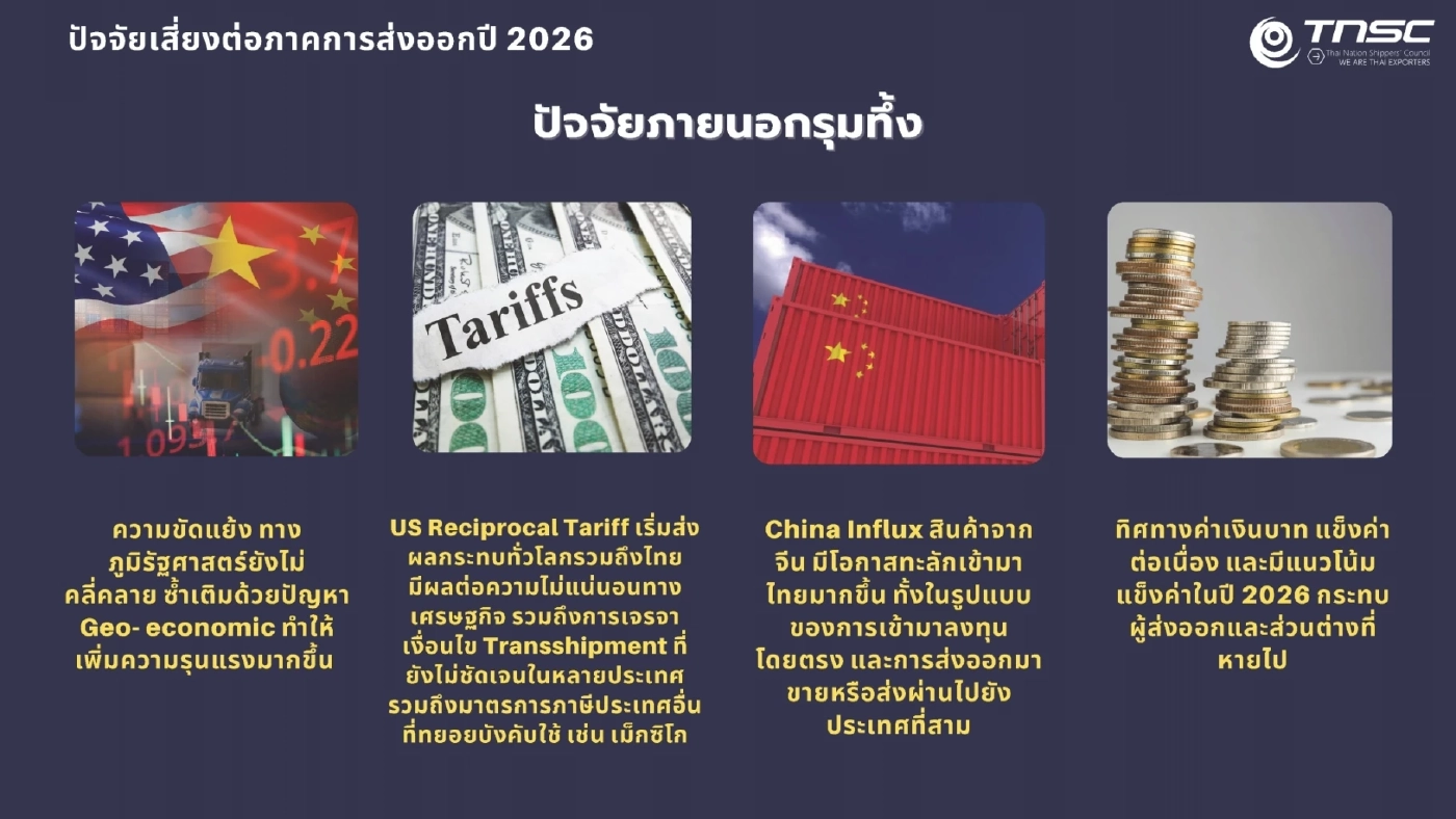 สรท. คาดส่งออกปี 69 โต 2-4% ห่วงผลกระทบบาทแข็งจี้รัฐดูแล