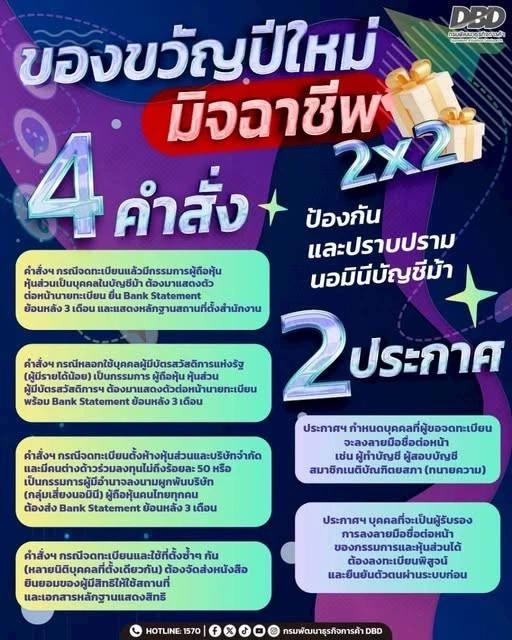 เจาะลึกแผนมิจฉาชีพ อัปเกรดใช้ “บัญชีบริษัท” ตบตาเหยื่อ หวังฟอกเงินก้อนใหญ่